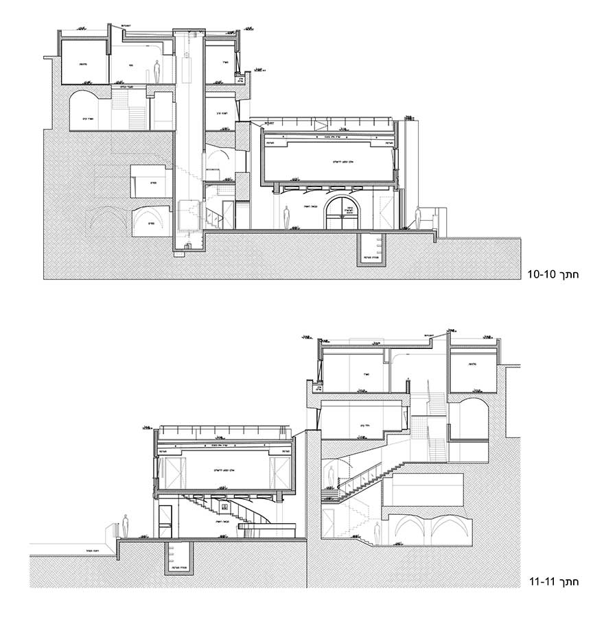 Beit-Straus